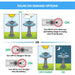 Smart Solar Riverstone 2-Tier intelliSOLAR Fountain with Remote 34208024 34208RM1