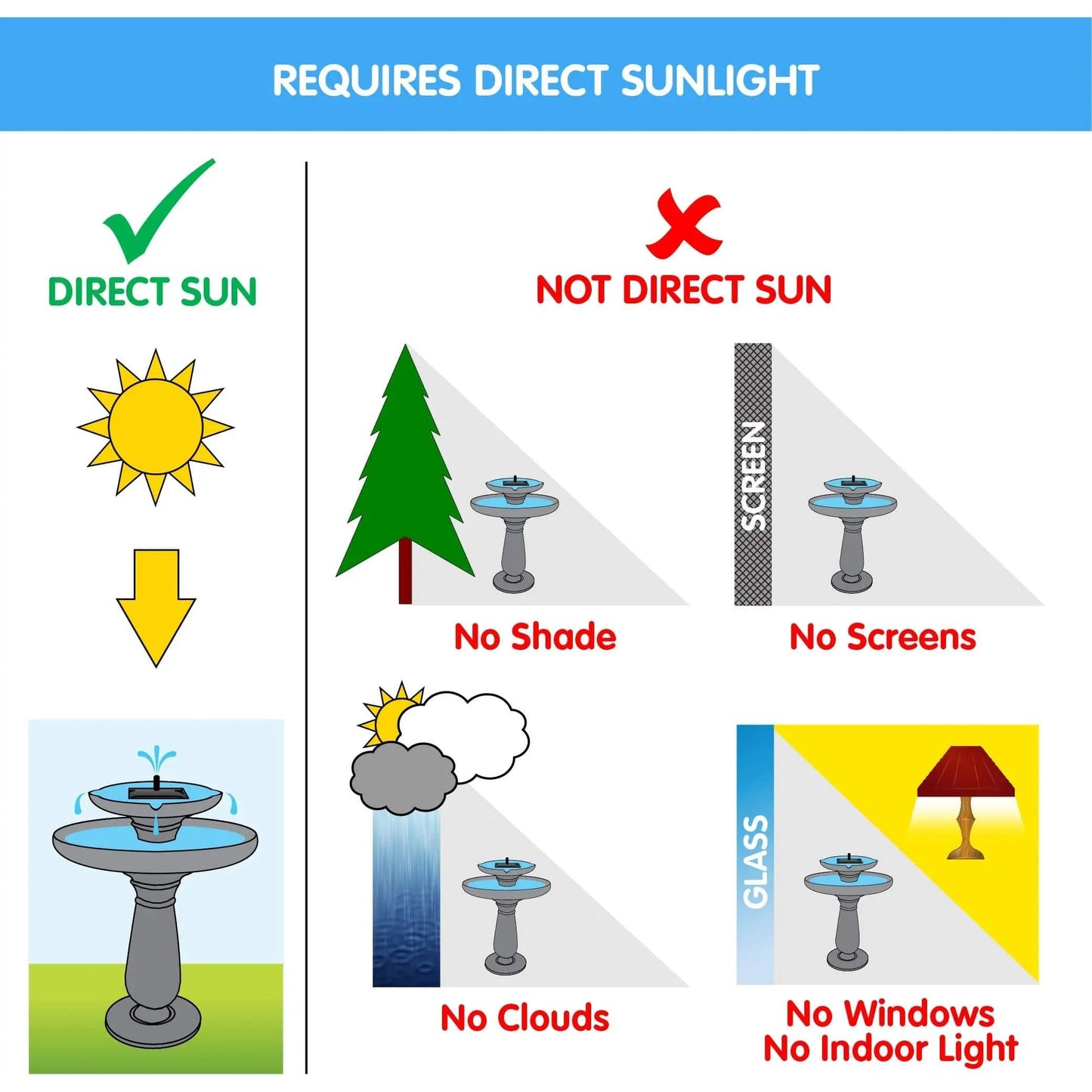 Smart Solar Umbrella Solar Outdoor Fountain 20326R01 20326R01