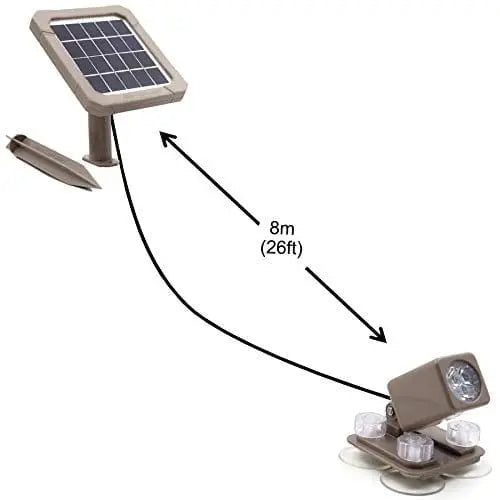 Solar Light Mart Fountain Lights AquaHEX 60X Solar Fountain Lights